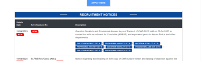 SLPRB Assam Police Constable answer key 2025 released: Direct link to raise challenge and other key details here