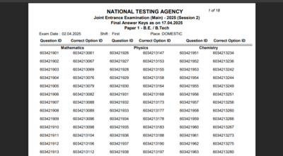 JEE Mains session 2 final answer key released: Check direct link to download here