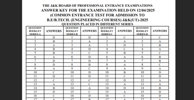 JKCET 2025 answer key released: Direct link to download here