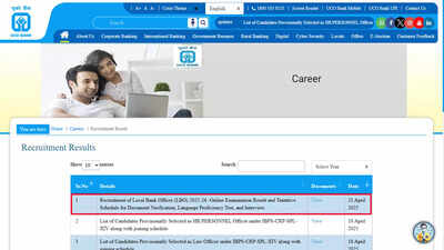UCO Bank LBO result 2025 out, check DV and interview schedule
