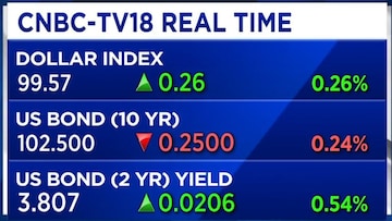 BlackRock’s Powell says high inflation limits Fed’s options, expects ‘global rate reset’