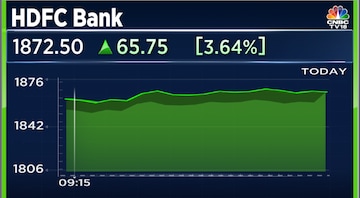 HDFC Bank shares near 52-week high; its highest price target projects a 42% upside
