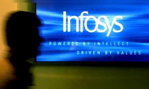 Infosys terminates 195 more trainees at Mysuru campus; 250 dismissed so far take up upskilling opportunities