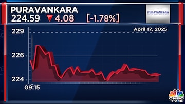 Puravankara new launches add up to only a fourth of the targeted area in FY25