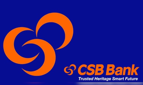CSB Bank Q4 Results: NII falls from last year; other income contributes to profit growth