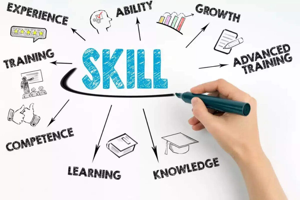 Skills educational institutions must impart to inculcate leadership skills in Gen Z, ET Education