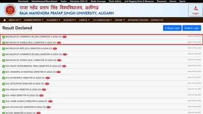 RMPSU Result 2025: Raja Mahendra Pratap Singh University announces B.Com and B.Sc Semester-V results for 2024-25; Download here