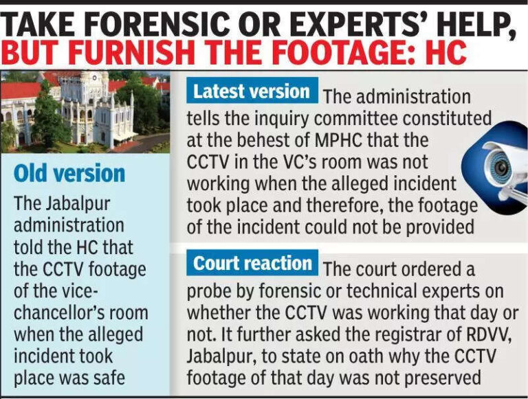 Days after assuring court footage was ‘safe’, CCTV now ‘missing’, ET Education