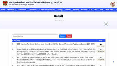 MPMSU results 2025 for B.Sc. Nursing, MBBS, AYUSH, and other medical exams declared at mpmsu.edu.in; check direct link here
