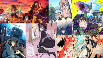 India: The Next Frontier for Anime Growth |