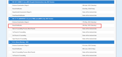 INICET result 2025 to release tomorrow: Check steps to download scorecards and other details here
