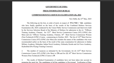 UPSC CDS 2 final result 2024 out at upsc.gov.in: Direct link to check roll numbers here