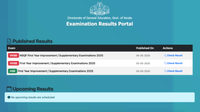 Kerala plus one improvement result 2025 declared, re-admission mandated for unqualified students: Check direct link to access scorecards, candidate list here