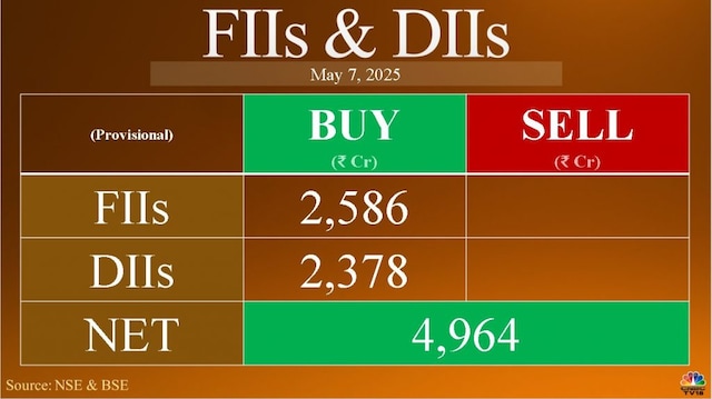 Helios Capital’s Samir Arora sees India as top pick in global fund rotation