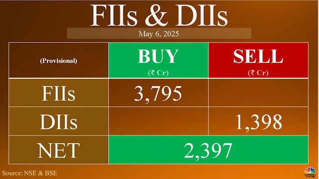 Geopolitical jitters offer buying opportunity, say top fund managers
