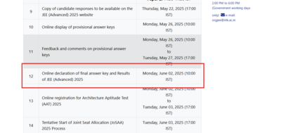 JEE Advanced result 2025 to be released tomorrow: Check steps to download scorecards