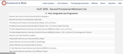 CLAT 2nd allotment list 2025 released at consortiumofnlus.ac.in: Direct link to check here