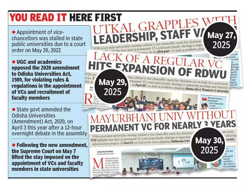 Odisha govt starts process to hire VCs for 13 universities, Education News, ET Education