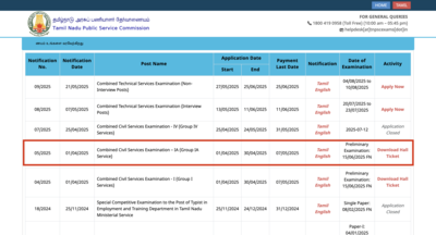 TNPSC Group 1 hall ticket 2025 for prelims released: Check direct link to download admit card here