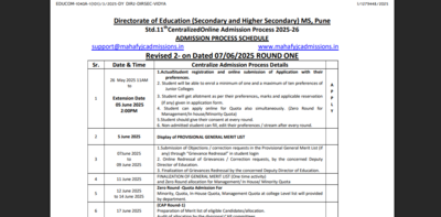 Maharashtra FYJC 2025 admission schedule revised: Check detailed timetable here