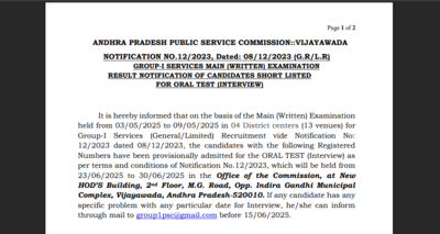 APPSC Group 1 Mains result 2025 out at psc.ap.gov.in: Direct link to download scorecards here