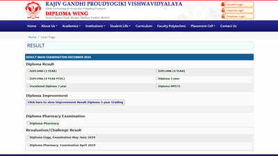 RGPV Bhopal declares result of diploma engineering all semesters examination December 2024 at rgpv.ac.in