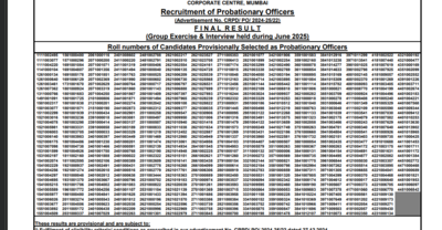 SBI PO Final result 2025 released at sbi.co.in: Direct link to download scorecards here