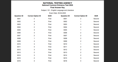 NCET final answer key 2025 released at exams.nta.ac.in: Direct link to download here