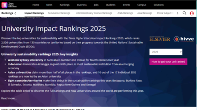 THE 2025 University Impact rankings: Check the list of top 10 global institutions here
