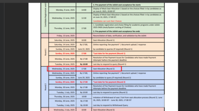 JoSAA Counselling 2025 round 2 counselling to start tomorrow: Here are important details to keep in mind