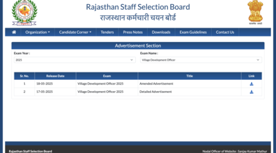 Rajasthan VDO recruitment 2025: Application process begins for 850 vacancies, check direct link to register here