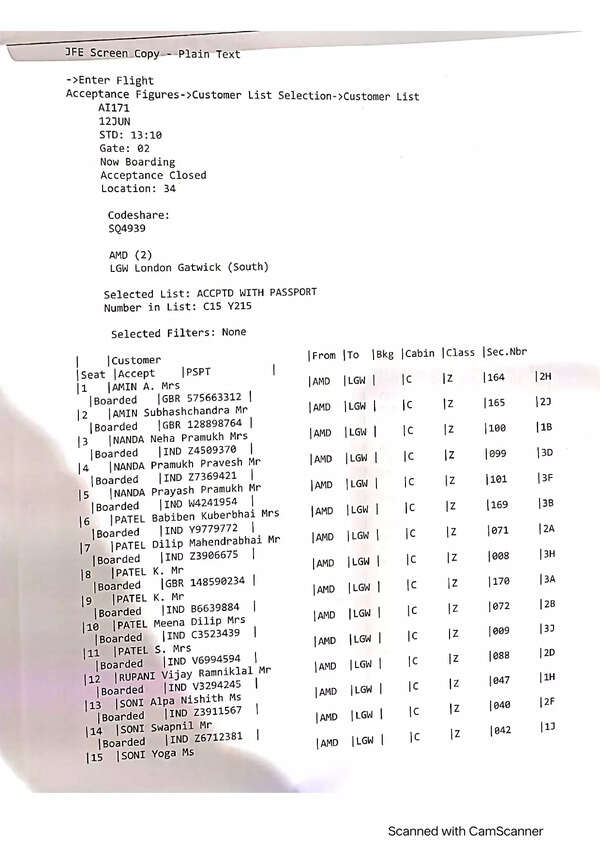 Ahmedabad Air India flight crash: Full passenger list released, includes ex-CM Vijay Rupani | Ahmedabad News