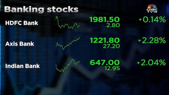 Bernstein bullish on private banks, gold lenders after RBI’s surprise easing