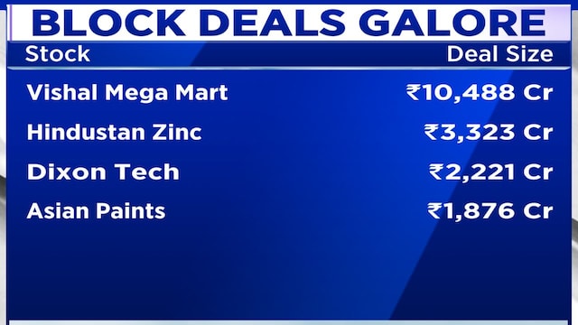 What’s driving India’s block deal surge?