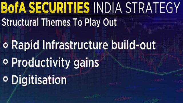 Improved corporate strength signals India’s fast track to third largest economy: Kaku Nakhate
