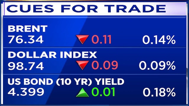 Oil headed to -90 per barrel in the near term, says BCA Research