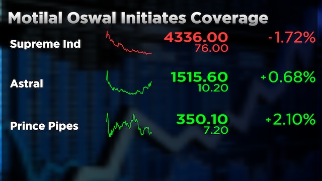 Stocks to Buy: Motilal Oswal sees up to 46% upside in these three pipe companies