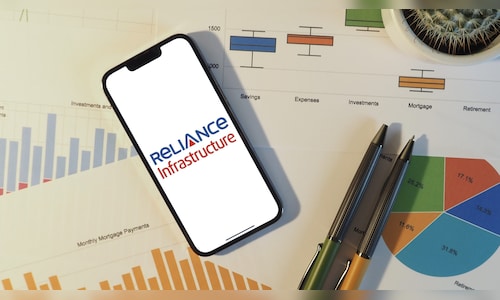 Reliance Infra shares hit 5% upper circuit on ₹600 crore export order from Germany