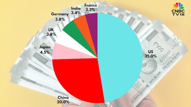 Uday Kotak combines cheer with caution as ‘Indian saver turns investor’