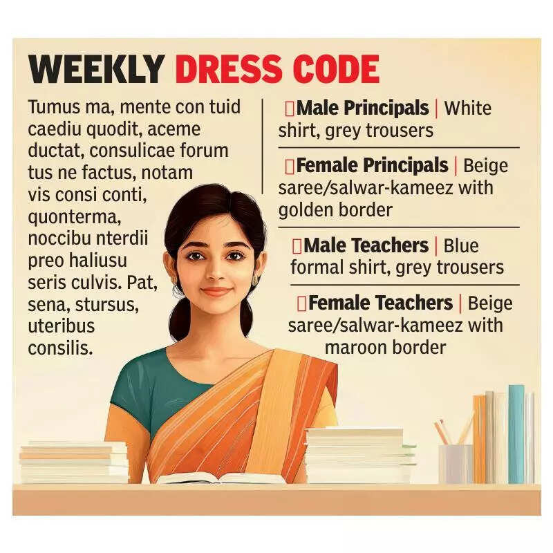 Monday blues? Chandigarh teachers to wear them by rule, ET Education