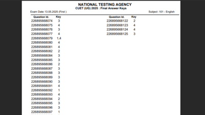 CUET 2025 final answer key released at cuet.nta.nic.in: Direct link to download here