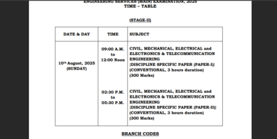 UPSC ESE Mains schedule 2025 released: Check important dates here