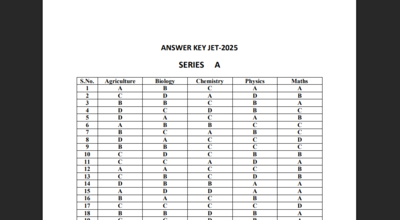 Rajasthan JET answer key 2025 released: Direct link to download here