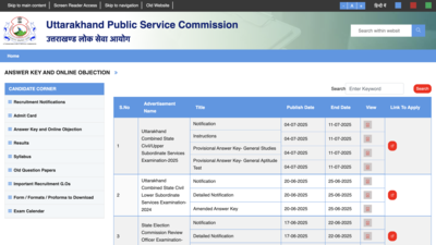UKPSC answer key 2025 for Combined State Civil/Upper Subordinate Services preliminary exam released: Check direct link here