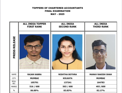 ICAI CA May 2025 Toppers: Rajan Kabra Tops Final, Full List of AIRs for CA Foundation, Inter, and Final Released |
