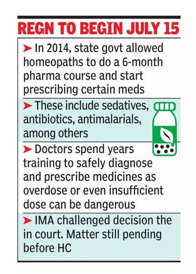 Homeopaths with pharmacology cert can now practice allopathy | India News