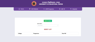 URAT PG merit list 2025 released at admissions.univraj.org: Direct link to download here