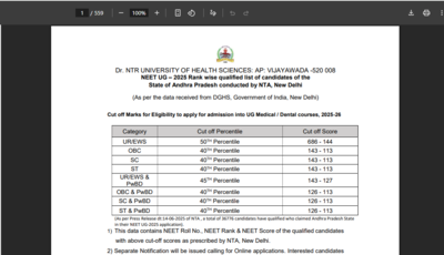 AP NEET UG provisional merit list 2025 released at drntr.uhsap.in: Direct link to download here