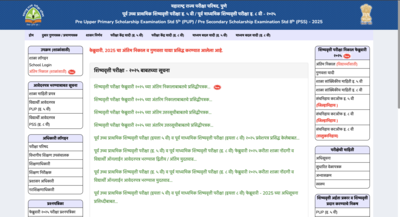 Maharashtra class 5 and 8 scholarship results 2025 out: 22.06% students qualify, check details here