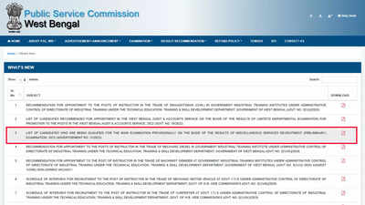 WBPSC miscellaneous preliminary result 2025 out at psc.wb.gov.in, 10,229 candidates qualify for mains